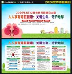 2026年世界肾脏病日展板