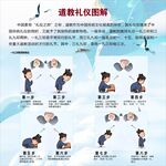 道教礼仪