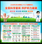 2026全国爱耳日宣传栏