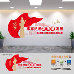 高质量发展文化墙