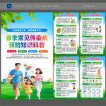 春季传染病预防知识海报