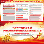 二十届中央纪委五次全会公报