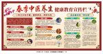 春季中医养生宣传栏