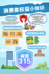 消费者权益小知识
