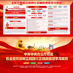 树立和践行正确政绩观学习教育