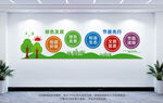 绿色节能文化墙