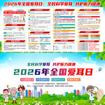 全国爱耳日知识展板