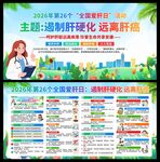 2026年全国爱肝日展板