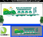 健全公共卫生服务体系文化墙 