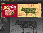 牛肉海报