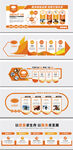橙色简约企业文化墙设计