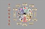 十二时辰养生表