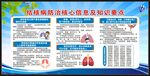 世界防治结核病日宣传栏
