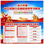 树立和践行正确政绩观学习教育