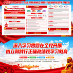 开展树立和践行正确政绩观学习