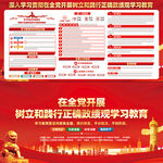 开展树立和践行正确政绩观学习