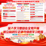 开展树立和践行正确政绩观学习