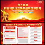 树立和践行正确政绩观学习教育