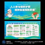 保护肝脏宣传栏