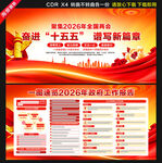 2026年两会政府工作报告展板