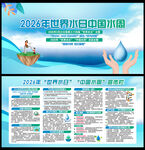 中国水周世界水日