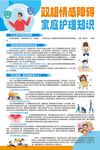 双相情感障碍家庭护理知识海报