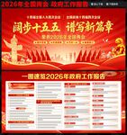 2026年全国两会政府工作报告