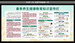 春季中医养生健康教育展板