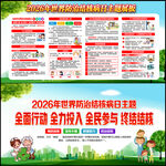 2026年世界防治结核病日展板