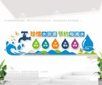 珍惜水资源户外公益文化墙