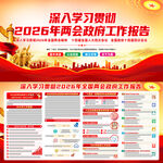 2026年政府工作报告