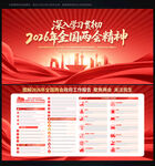 2026政府工作报告