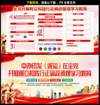 政绩观学习教育