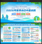 2026世界水日暨中国水周展板