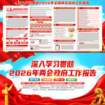 两会政府工作报告