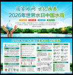 2026年世界水日宣传栏