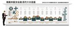 中医文化墙 十大名医
