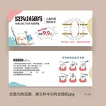 卡通创意儿童口腔窝沟封闭涂氟卡