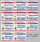 职业病危害告知卡