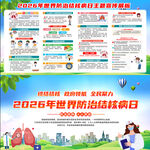 2026世界水日中国水周展板