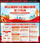 正确政绩观学习教育