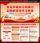 2026正确政绩观学习教育