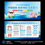 终结结核宣传栏