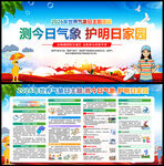 世界气象日宣传栏
