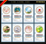 创建全国文明典范城市