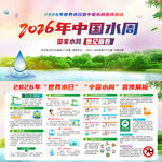 中国水周世界水日