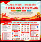 2026安全生产展板