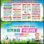 世界水日