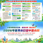 中国水周世界水日