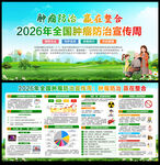 2026年全国肿瘤防治宣传周